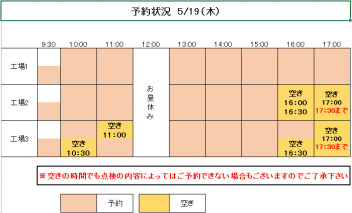 19（木）.20（金）ご予約状況
